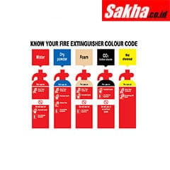 Sitesafe SSF9645200K Know Your Fire Extinguisher Rigid PVC Sign - 500 x 300mm